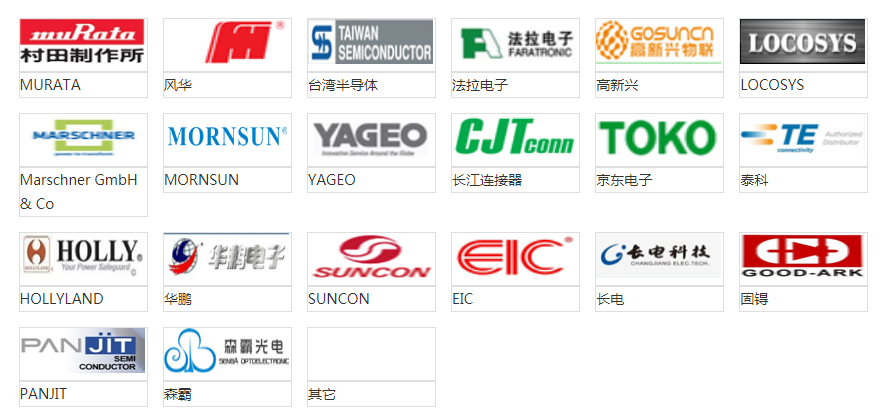 辽宁球友会官方网页版采购